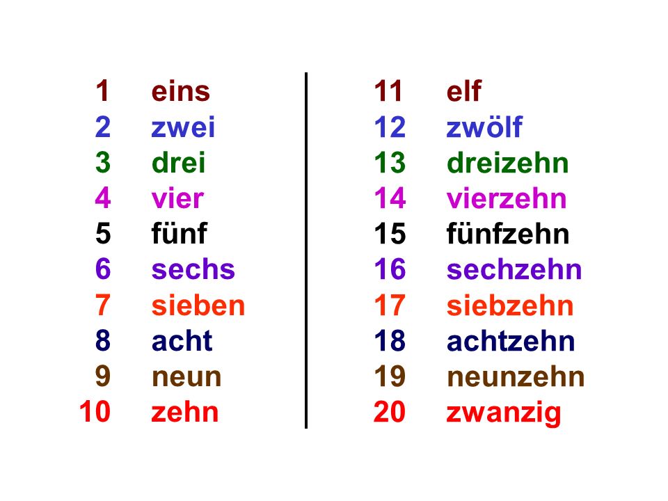 Eins zwei und ein dreier